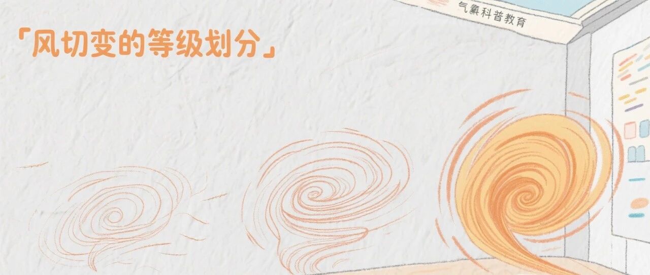 风切变的等级划分