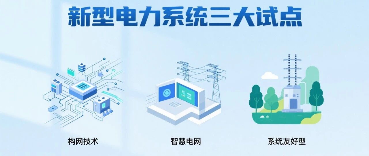 新型电力系统三大试点技术解读